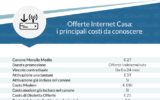 Costi nascosti tariffe Internet Casa: quali sono e come difendersi