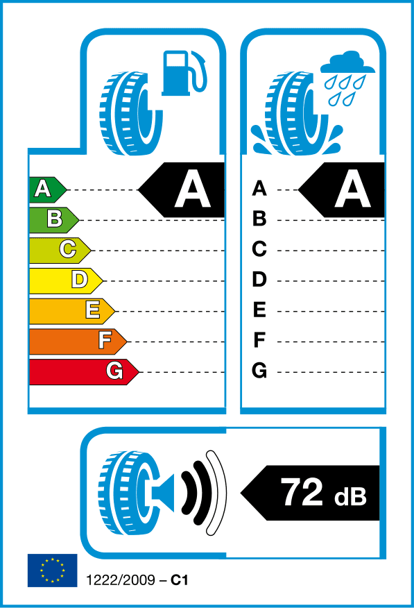Etichettatura dei pneumatici