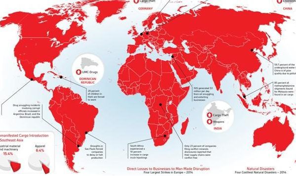GLOBAL SUPPLY CHAIN INTELLIGENCE REPORT: 33MLD DI DOLLARI PERSI IN DISASTRI NATURALI