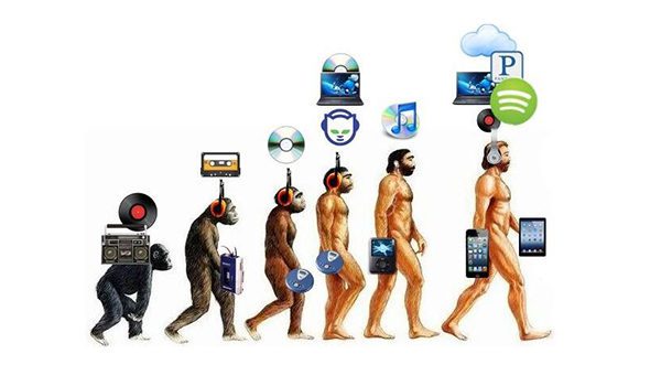 HUMAN EVOLUTION & DIGITAL REVOLUTION HUMAN EVOLUTION & DIGITAL REVOLUTION