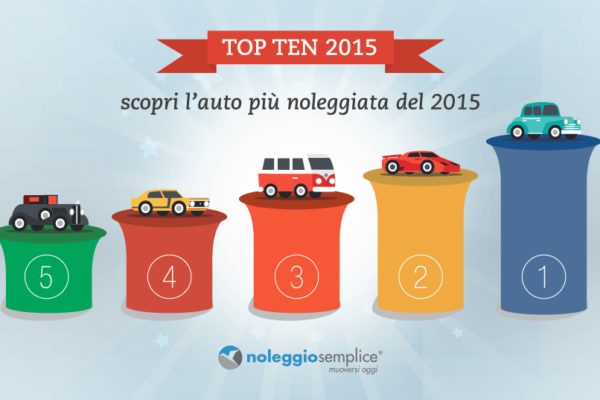 La Top Ten 2015 del Noleggio a Lungo Termine
