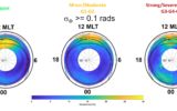 Segnali GPS: i nuovi studi sulla ionosfera