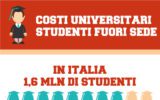 Università e soldi: un'indagine svela tutti i costi universitari degli studenti fuori sede italiani