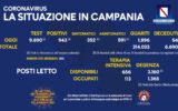 Positivi e vaccinati in Campania del 10 Maggio