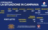 Positivi e vaccinati in Campania del 30 Maggio