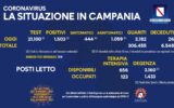 Positivi e vaccinati in Campania del 6 Maggio