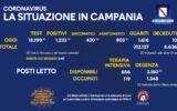 Positivi e vaccinati in Campania del 9 Maggio