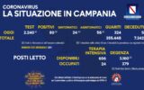 Positivi e vaccinati in Campania del 14 Giugno