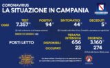 Positivi e vaccinati in Campania del 21 Giugno