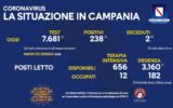 Positivi e vaccinati in Campania del 17 luglio
