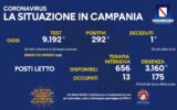 Positivi e vaccinati in Campania il 21 luglio