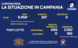 Positivi e vaccinati in Campania del 25 luglio