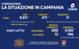 Positivi e vaccinati in Campania del 31 luglio