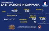 Positivi e vaccinati in Campania il 16 luglio