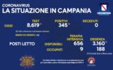 Positivi e vaccinati in Campania il 28 luglio