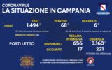 Positivi e vaccinati in Campania del 5 luglio