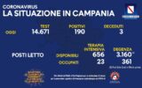 I positivi e i vaccinati in Campania del 23 Agosto