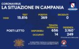 Positivi e vaccinati dell'8 Agosto in Campania