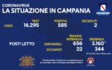 I positivi e i vaccinati in Campania del 21 Agosto