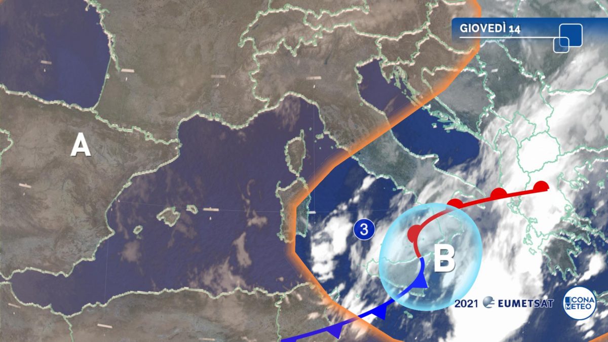 Vortice instabile