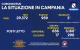 Positivi e vaccinati in Campania dell'11 Novembre