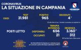 Positivi e vaccinati in Campania il 24 novembre