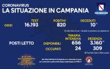positivi e vaccinati in Campania
