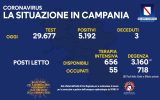 Positivi e vaccinati in Campania del 2 Gennaio