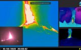 Due nuovi canali streaming per “vedere” l’Etna, Stromboli e Vulcano in real time