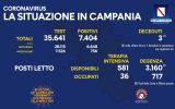 Positivi e vaccinati in Campania del 24 Aprile