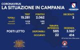 Positivi e vaccinati in Campania del 28 Maggio