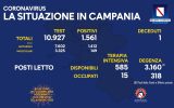 Positivi e vaccinati in Campania del 5 Maggio