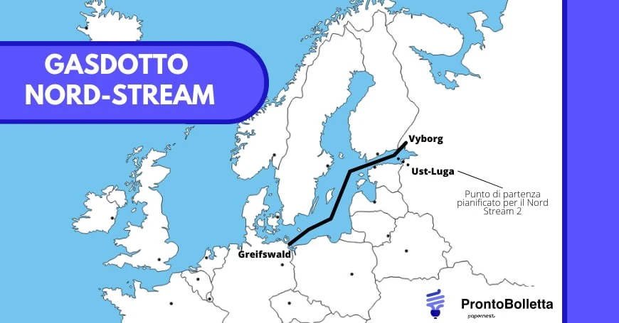 La Russia chiude il Nord Stream! Possibile stop del gas per  l'Europa?