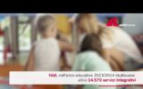 Asili nido, cresce l'offerta in Italia